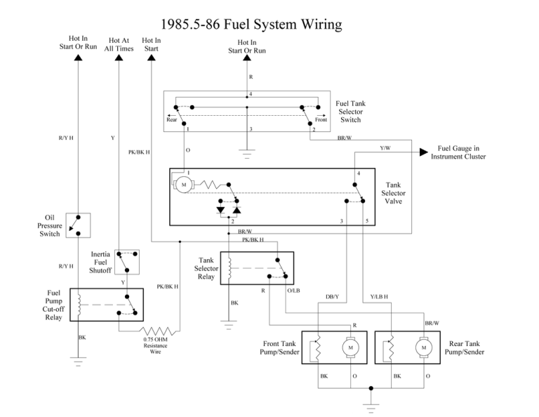 1986 Ford F250 Fuel Pump Wiring Diagram