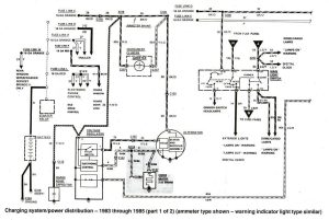automotivewiringdiagram 1983 F150 4 9 Engine Diagram