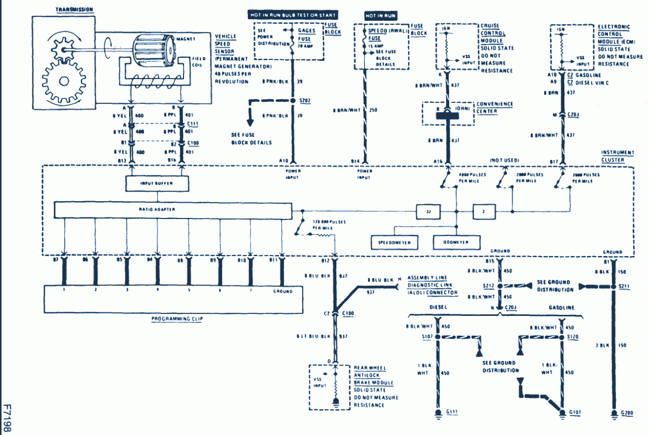 1988 Chevrolet chevy c1500 Wiring Diagram Auto Wiring Diagrams
