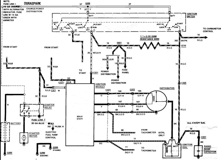 1989 Ford F150 Starter Solenoid Wiring Diagram