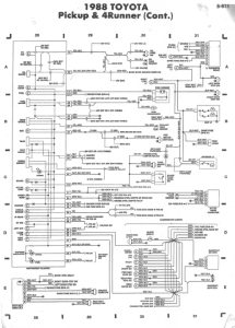 1988 Toyota 22r Wiring Harness Wiring Diagram and Schematic
