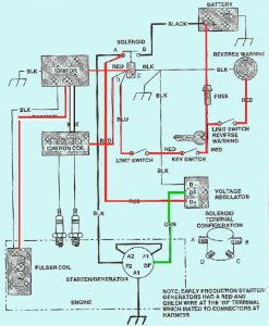 1993 Ezgo Golf Cart 4 Stroke Gas Wiring Diagram Auto Wiring Diagrams