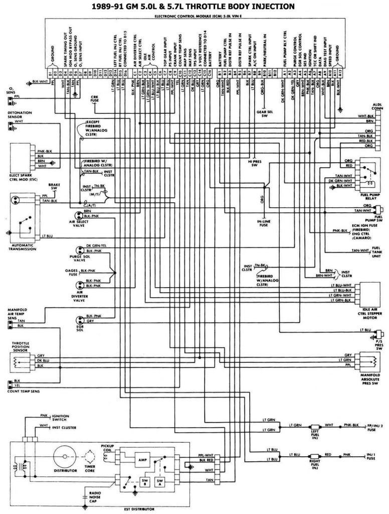 1994 Chevy Truck Ob1 5.7 Wiring Diagram