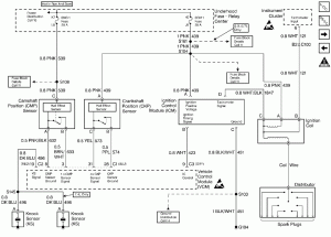 1994 Gmc K1500 5.7 Starter Wiring Diagram