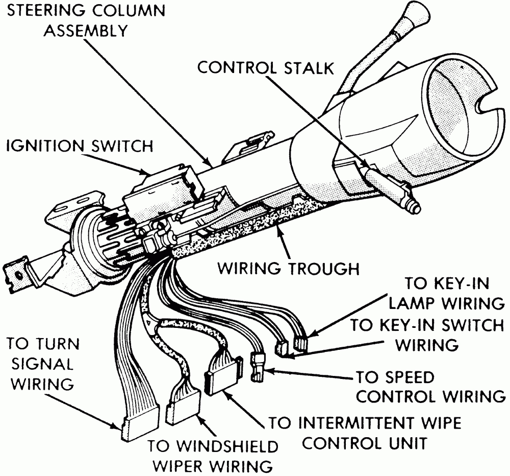 Gm Steering Column Wiring Diagram