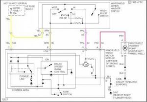 1995 Ford Ranger Wiring Diagram Fuse Box And Wiring Diagram