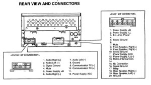 1995 toyota Camry Radio Wiring Diagram Free Wiring Diagram
