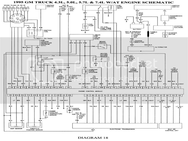 Small Block Chevy 350 Wiring Diagram