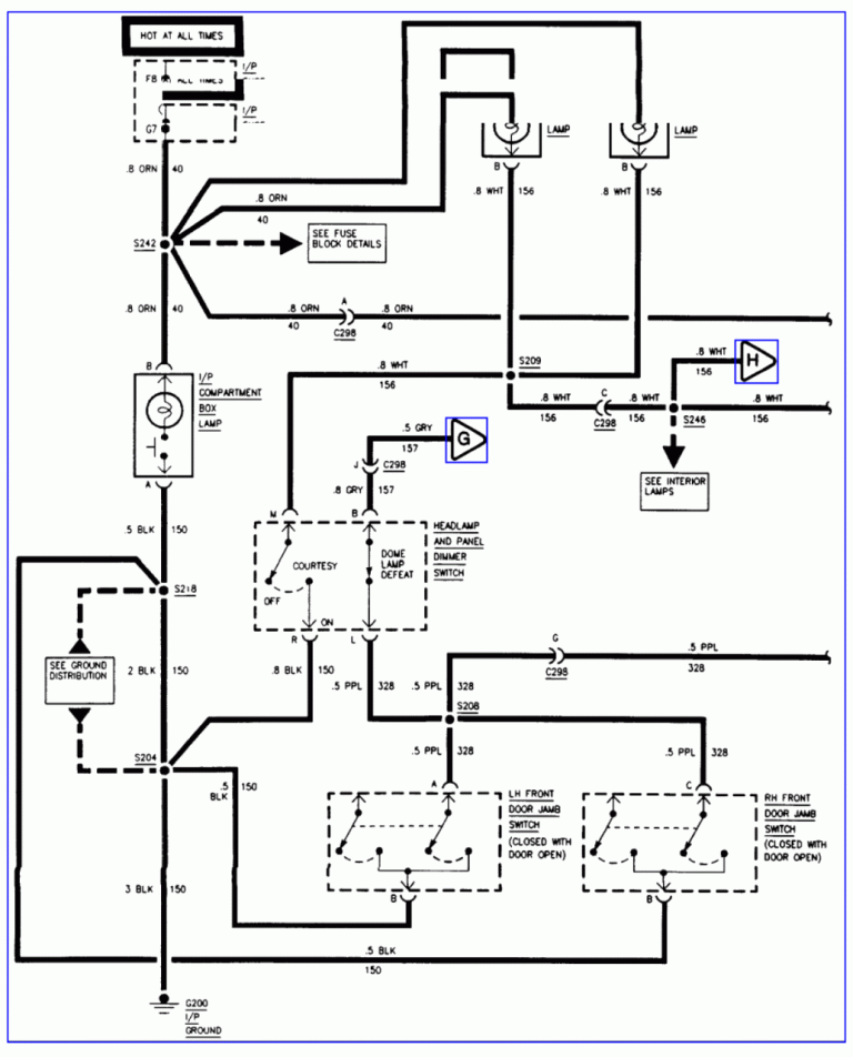 110Cc 5 Pin Cdi Wiring Diagram