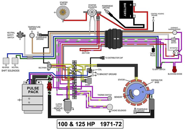 Mercury Outboard Power Trim Wiring Diagram