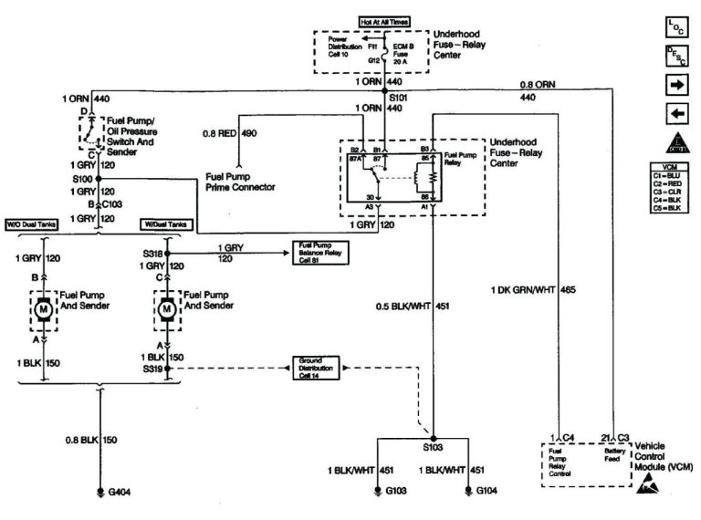 2003 Chevy S10 Wiring Diagram