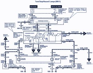 1997 F150 Wiring Diagram QUENTINSPEAKS