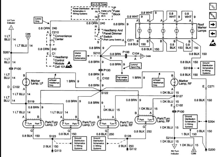 1999 Chevy Suburban Fuel Pump Wiring Diagram