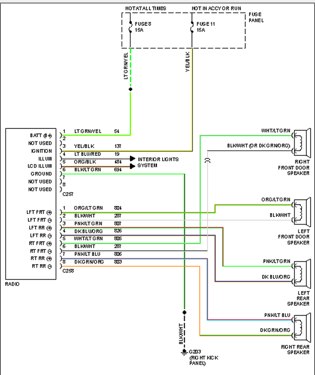 2015 Ford F250 Radio Wiring Diagram