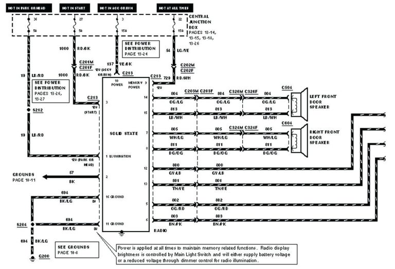 Ford Radio Wiring Diagram Download