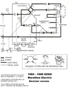 ️1989 Ezgo Marathon Wiring Diagram Free Download Qstion.co
