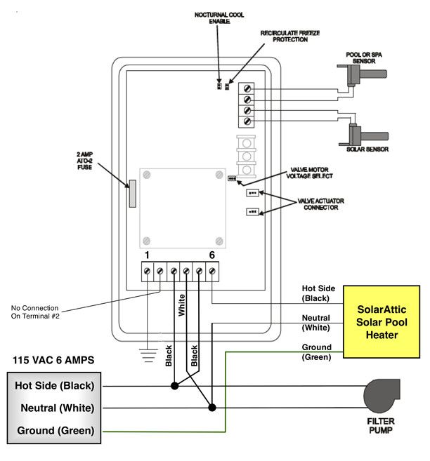 Swimming Pool Electrical Wiring Diagram