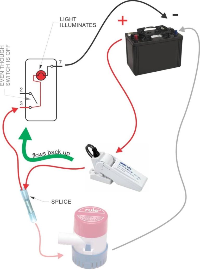 2 Wire Bilge Pump Wiring Diagram