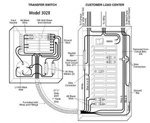 Home Generator Transfer Switch Wiring Diagram webtor.me Transfer