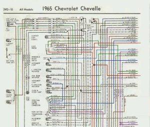65 Chevelle Wiring Diagram Wiring Diagram Networks