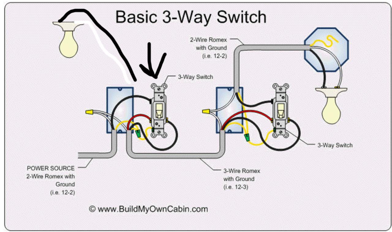 lighting Wiring additional light to a 3way switch (switch > light
