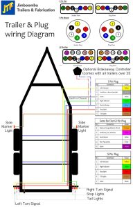 Wiring Diagram For Tandem Axle Trailer With Brakes serfinspire