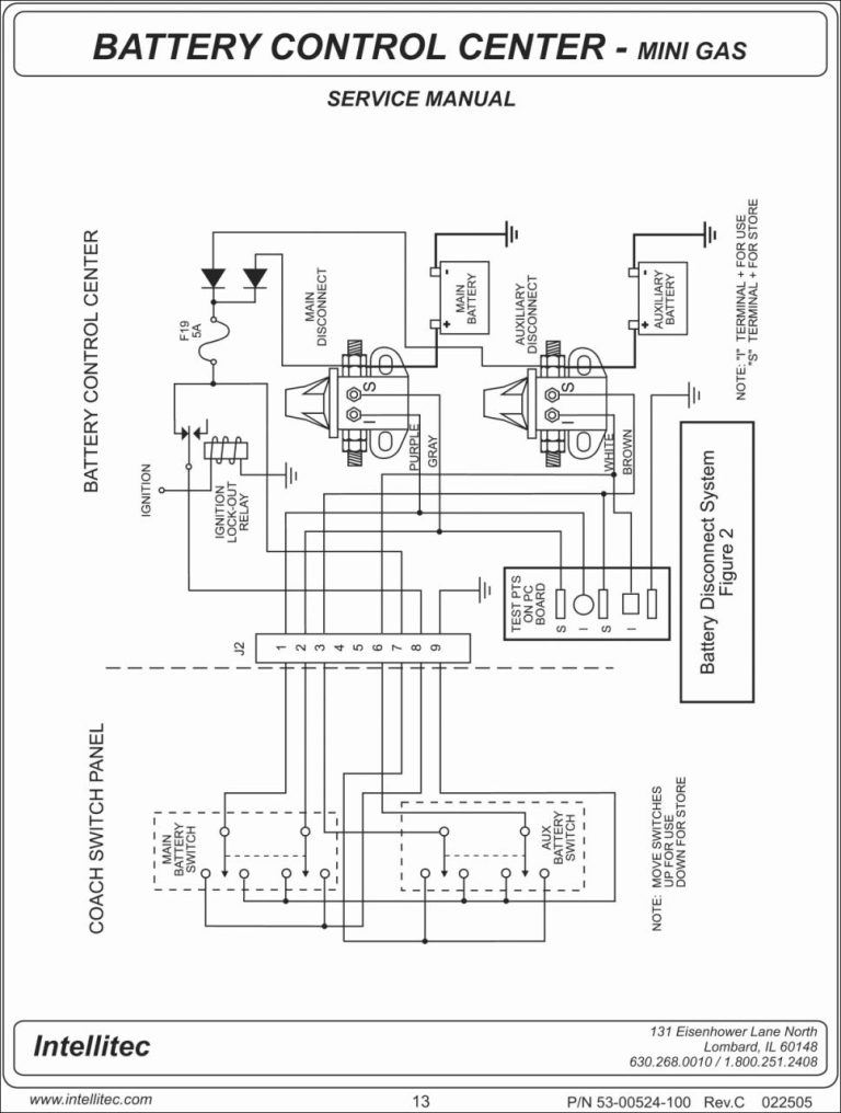 200 Amp Disconnect Wiring Diagram