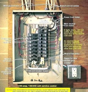 2 200 Amp Panel Wiring Diagram Collection