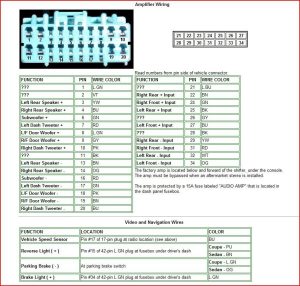 ️2010 Honda Crv Radio Wiring Diagram Free Download Qstion.co
