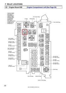 2004 Toyota 4Runner Wiring Diagram Fuse Box And Wiring Diagram