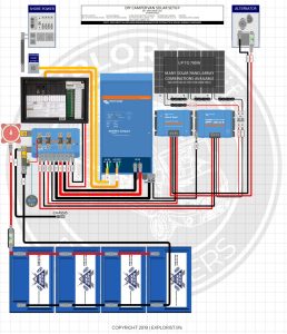 50 Amp Rv Inverter Wiring Diagram For Your Needs