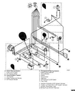 2001 4.3 Mercruiser Oil Sensor Wiring Diagram