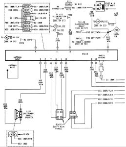 2001 Jeep Cherokee Radio Wiring Diagram / Stereo Wiring Diagram Jeep