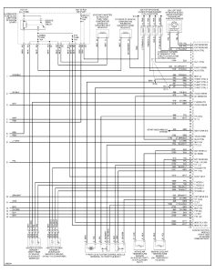 2001 Saturn Sl1 Radio Wiring Diagram Diagram Resource Gallery