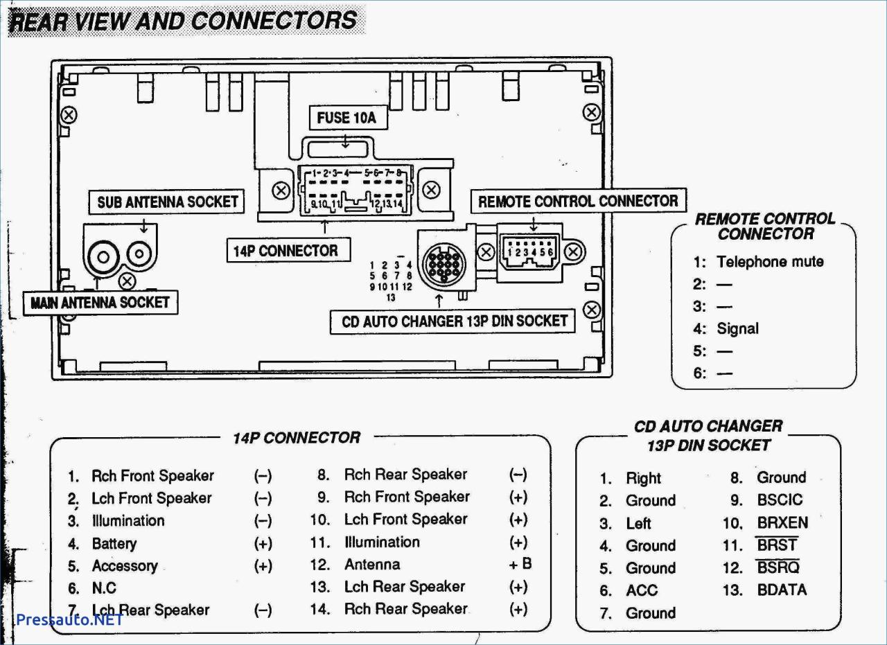 Telecaster 4 Way Switch Wiring Diagram