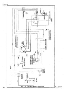 Ez Go Txt 36 Volt Wiring Diagram Wiring Diagram
