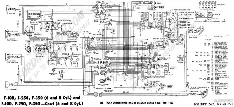 2004 Ford F150 Wiring Diagram Download