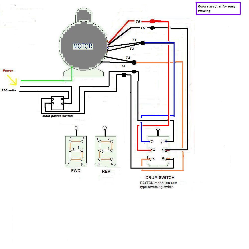 Single Phase Induction Motor Forward Reverse Wiring Diagram Wiring