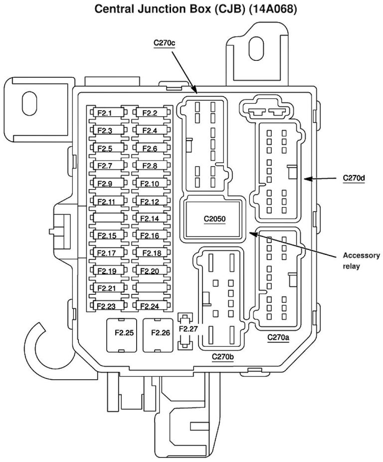 2003 Ford Escape Xlt Radio Wiring Diagram