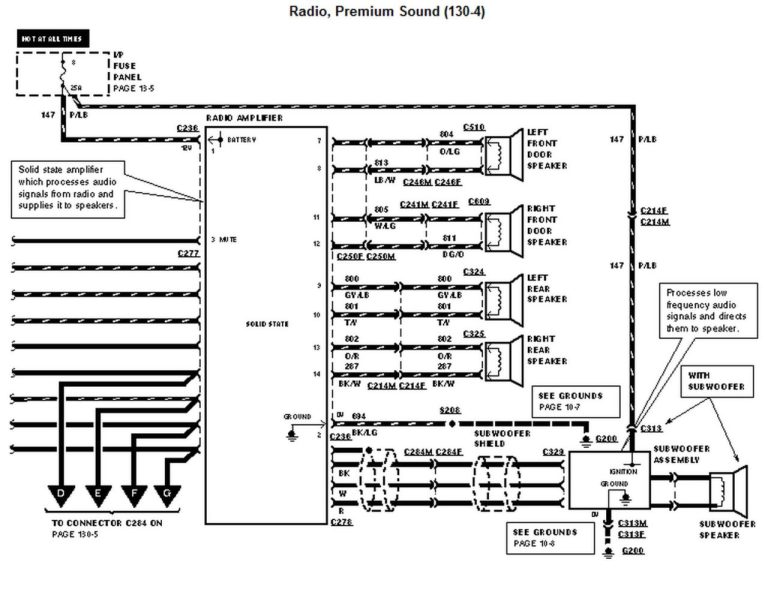 2003 Ford Explorer Radio Wiring Diagram