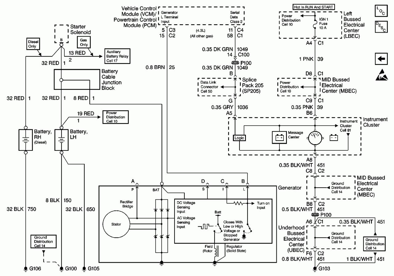 2003 Gmc Sierra Radio Wiring Diagram