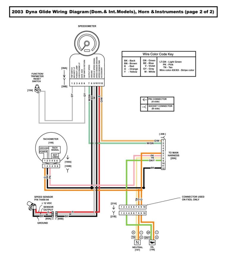 Dyna S Single Fire Ignition Wiring Diagram