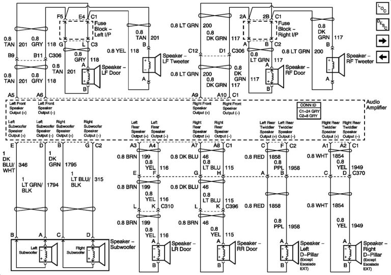 2005 Chevy Silverado Instrument Cluster Wiring Diagram