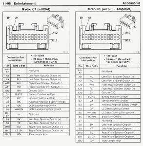 2005 Chevy Impala Radio Wiring Diagram Free Wiring Diagram