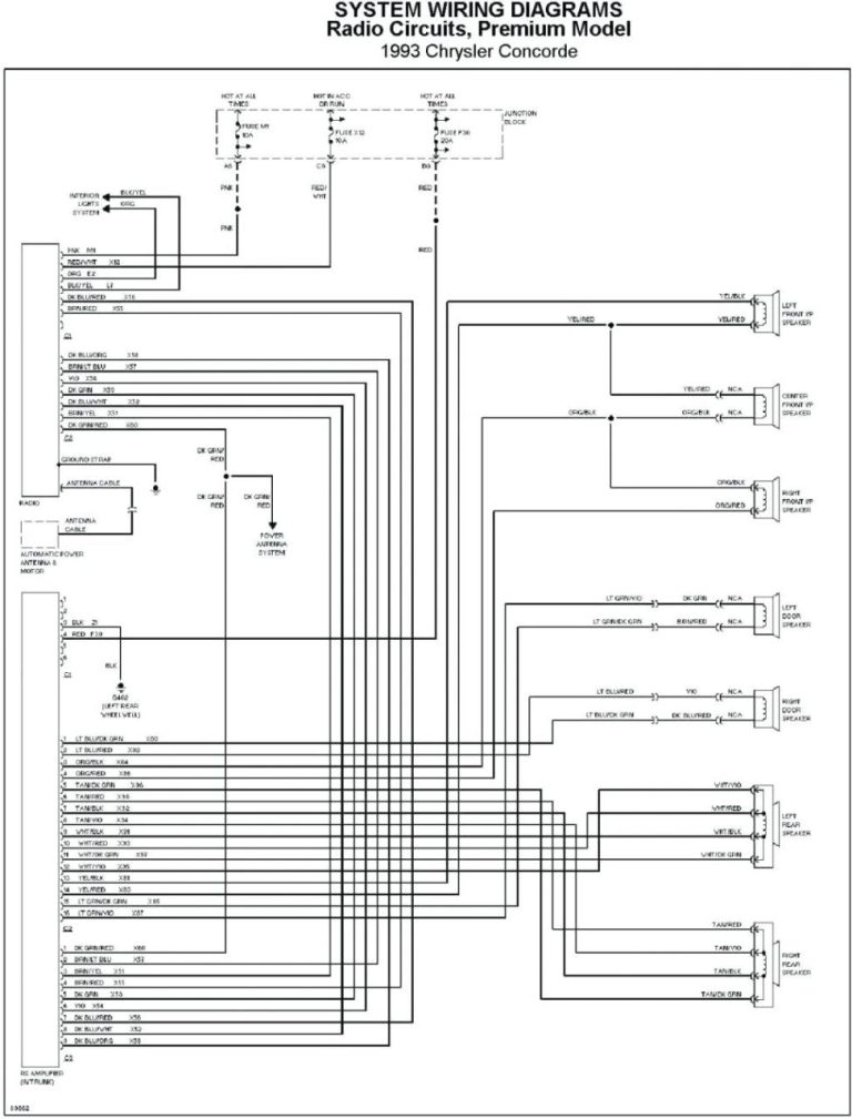 2005 Honda Element Wiring Diagram