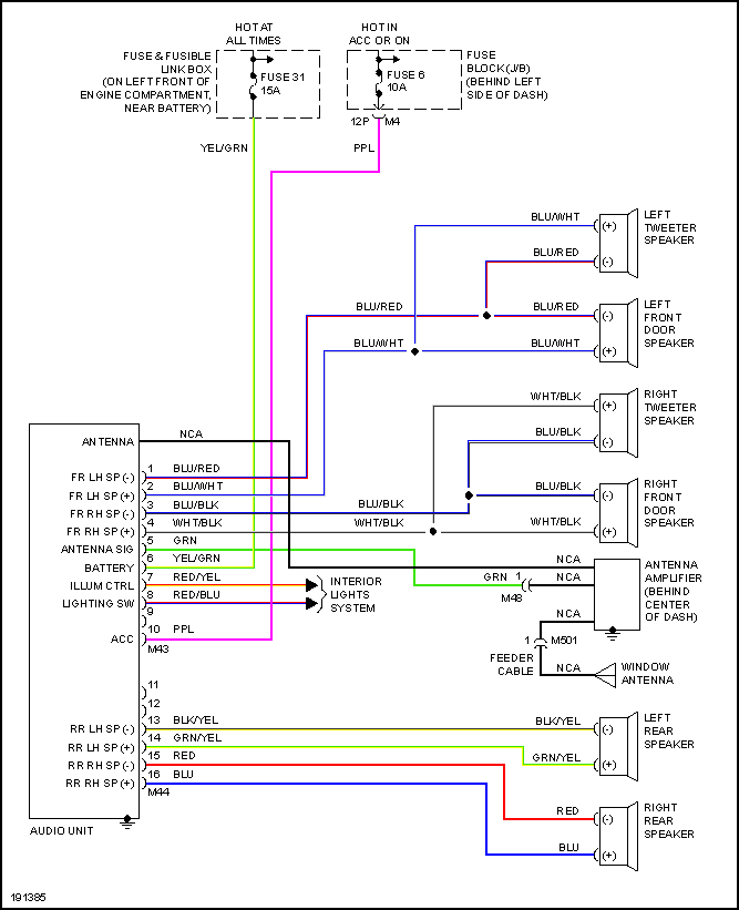 Universal Blower Motor Wiring Diagram
