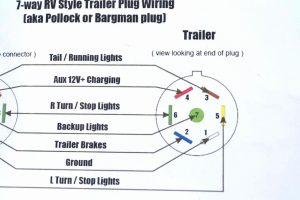 2005 Chevy Silverado Trailer Wiring Diagram Trailer Wiring Diagram