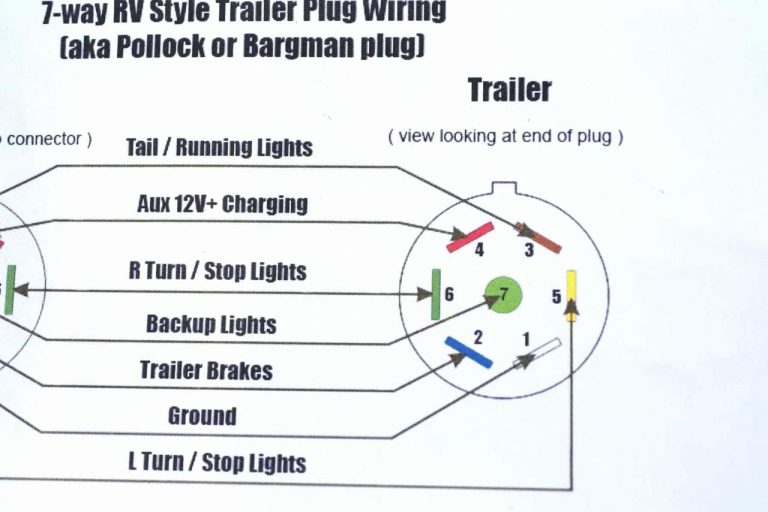 05 Silverado Trailer Wiring Diagram