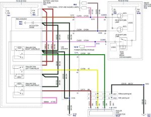 2004 Ford Trailer Wiring Diagram inspired wiring