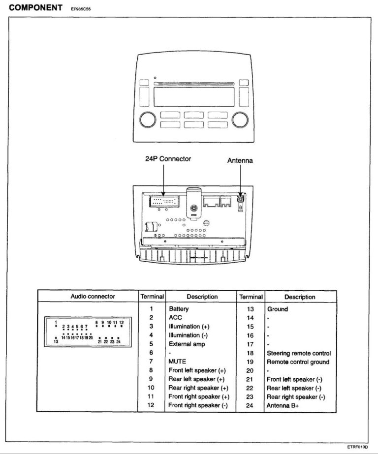 2009 Hyundai Santa Fe Radio Wiring Diagram